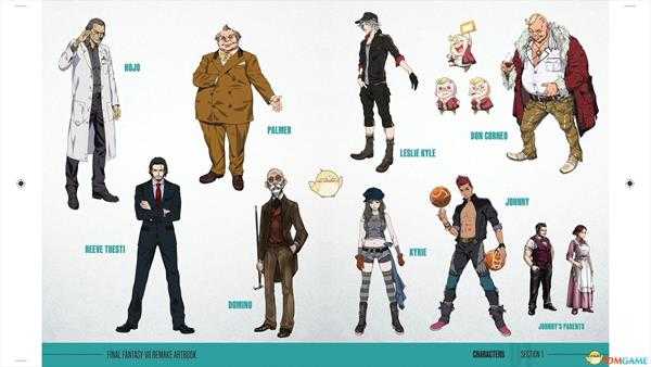 《最终幻想7：重制版》豪华版设定集内容一览