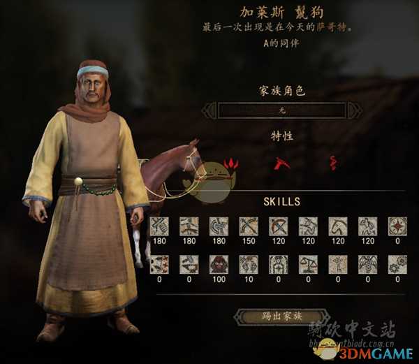 《骑马与砍杀2》鬣狗NPC特性及属性熟练度分享