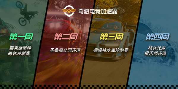 【地平线4】奇游杯S2公路车神赛总决赛召开 竞速巨汉冠军车神诞生