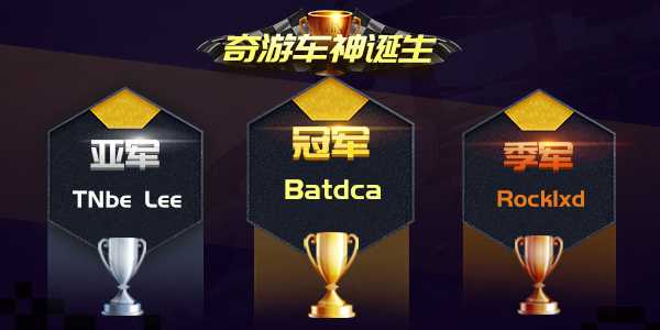 【地平线4】奇游杯S2公路车神赛总决赛召开 竞速巨汉冠军车神诞生