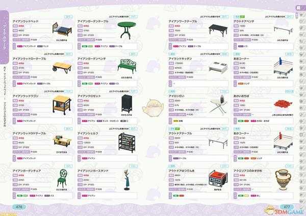 《集合啦！动物森友会》官方攻略本内容一览