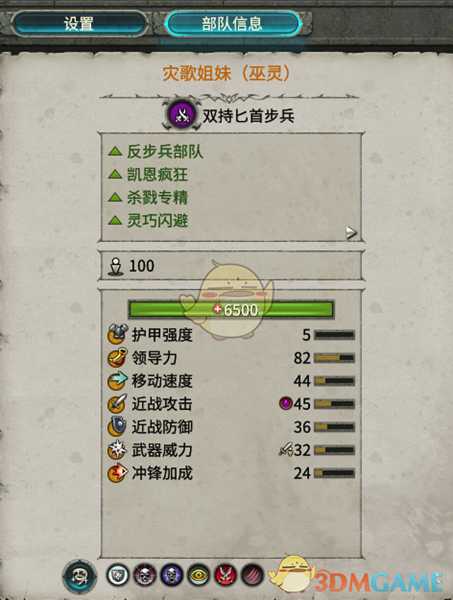 《全面战争：战锤2》巫灵实用性分析