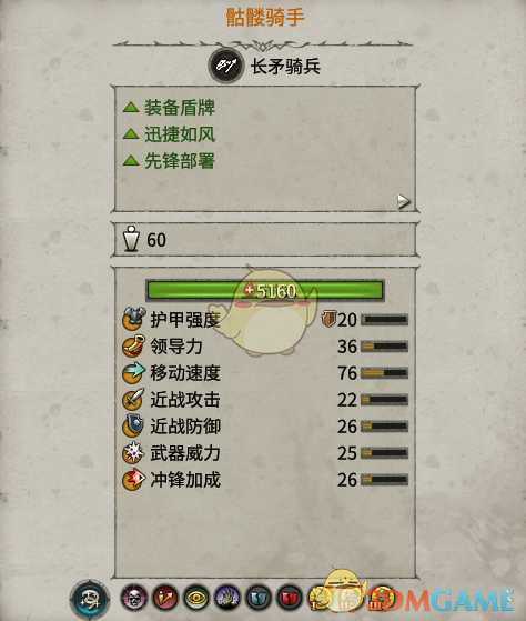 《全面战争：战锤2》骷髅骑手实用性分析