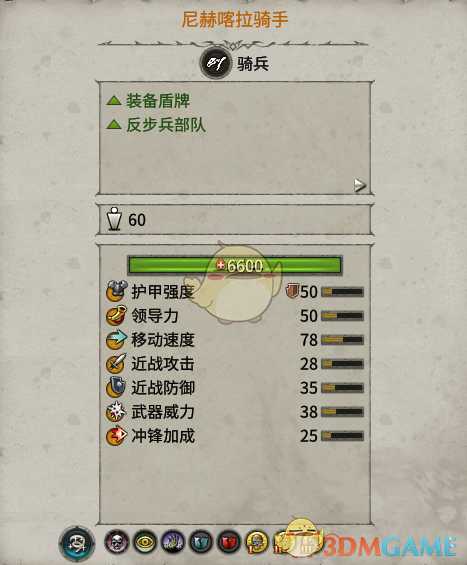 《全面战争：战锤2》尼赫喀拉骑手实用性分析