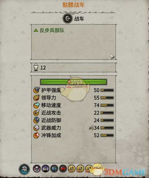 《全面战争：战锤2》骷髅战车实用性分析