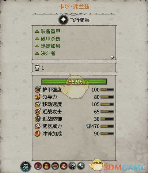 《全面战争：战锤2》卡尔弗兰兹实用性分析