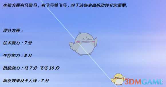 《全面战争：战锤2》拜尔沙泽盖尔特实用性分析