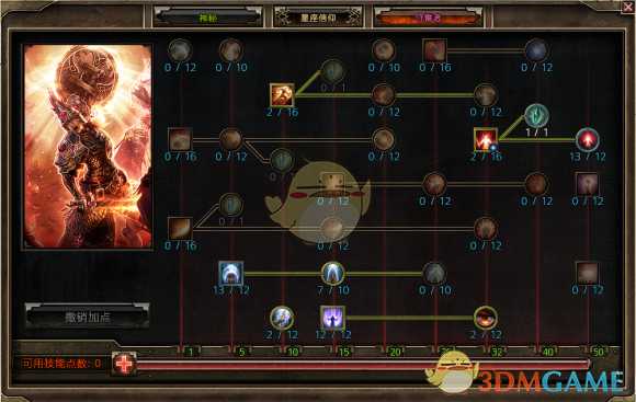 毒浪滔天 《恐怖黎明》1.1.6.2湮灭邪眼毒哨兵攻略