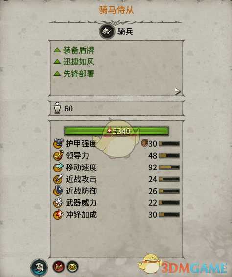 《全面战争：战锤2》骑马侍从实用性分析