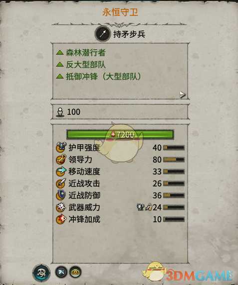 《全面战争：战锤2》永恒守卫实用性分析