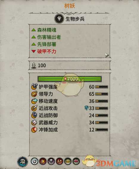 《全面战争：战锤2》木精灵树妖实用性分析