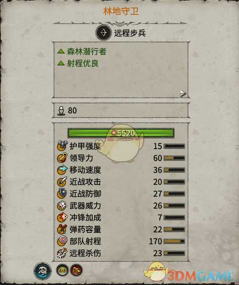 《全面战争：战锤2》林地守卫实用性分析