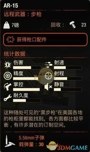 《腐烂国度2》AR15步枪属性分享