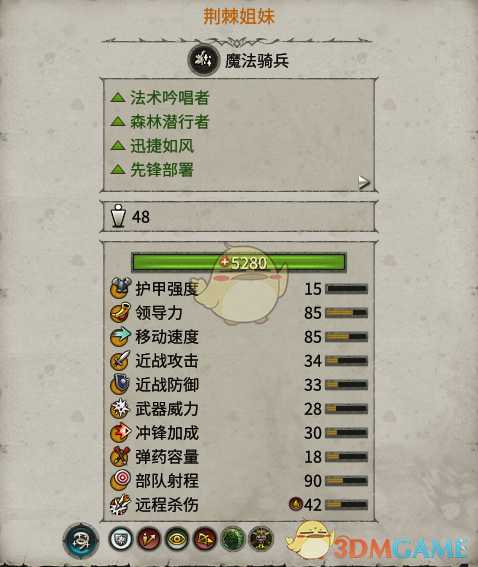 《全面战争：战锤2》荆棘姐妹实用性分析