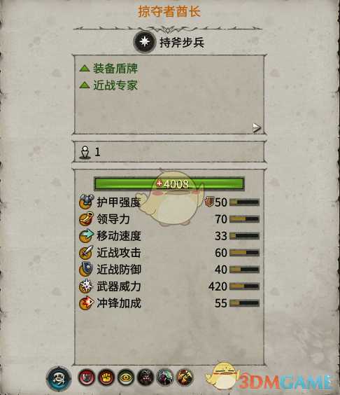 《全面战争：战锤2》掠夺者酋长实用性分析