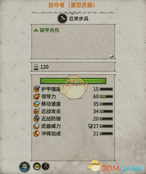 《全面战争：战锤2》掠夺者重型武器实用性分析