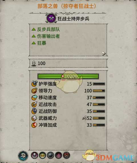 《全面战争：战锤2》掠夺者狂战士实用性分析