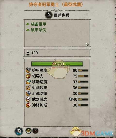 《全面战争：战锤2》掠夺者冠军勇士重型武器实用性分析