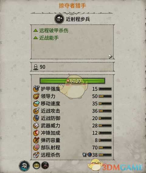 《全面战争：战锤2》掠夺者猎手实用性分析