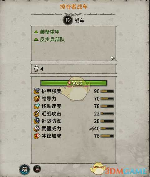 《全面战争：战锤2》掠夺者战车实用性分析