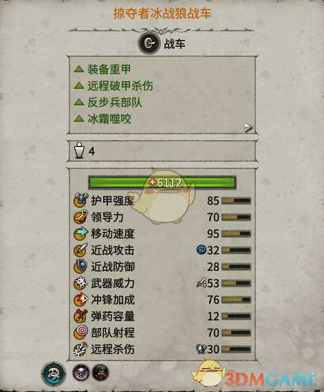 《全面战争：战锤2》掠夺者战车实用性分析