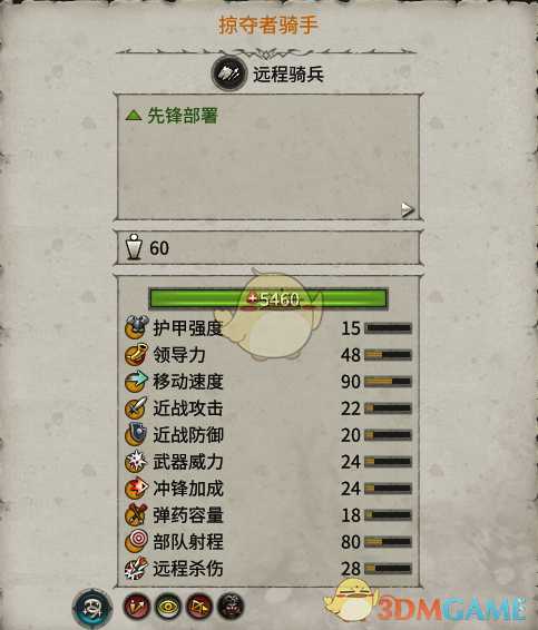 《全面战争：战锤2》掠夺者骑手实用性分析