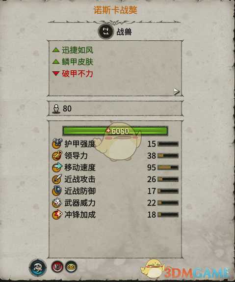 《全面战争：战锤2》诺斯卡战獒实用性分析