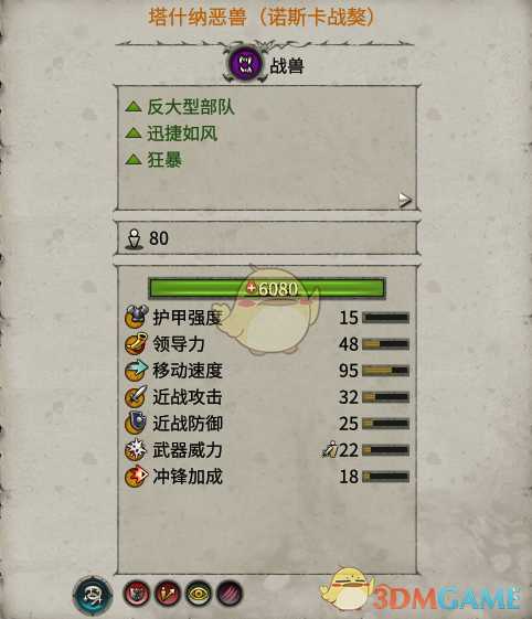 《全面战争：战锤2》诺斯卡战獒实用性分析