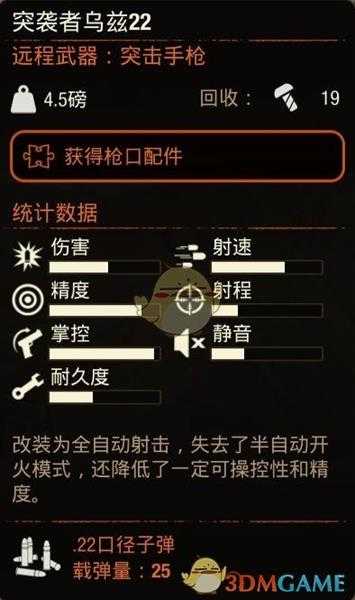 《腐烂国度2》突袭者乌兹22冲锋枪属性分享