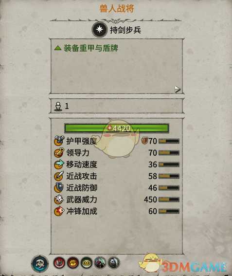 《全面战争：战锤2》兽人战将实用性分析