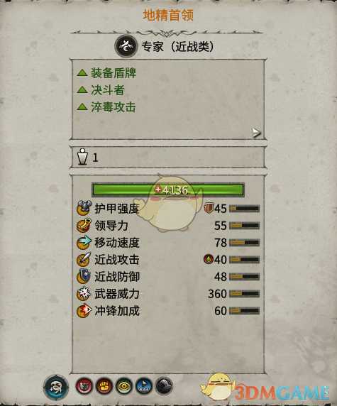 《全面战争：战锤2》地精首领实用性分析