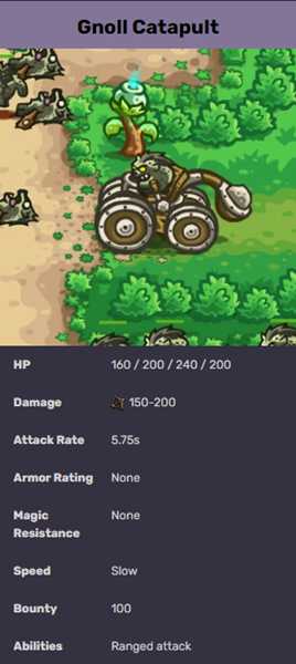 《王国保卫战：起源》皇家庭院特殊元素分析