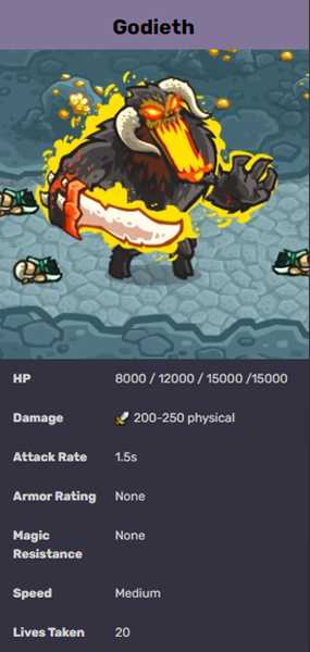 《王国保卫战：起源》污染矿坑特殊元素分析