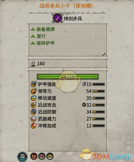 《全面战争：战锤2》夜地精实用性分析