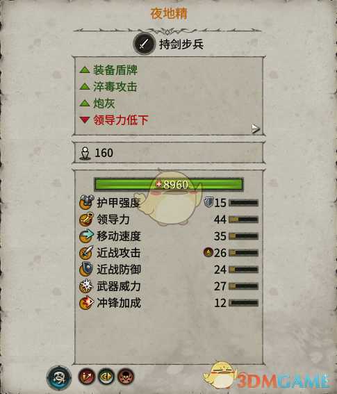 《全面战争：战锤2》夜地精实用性分析