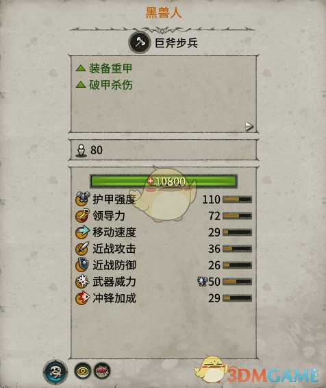 《全面战争：战锤2》黑兽人实用性分析