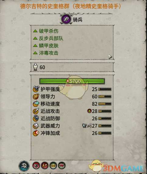 《全面战争：战锤2》夜地精史奎格骑手实用性分析