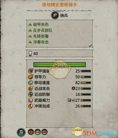 《全面战争：战锤2》夜地精史奎格骑手实用性分析