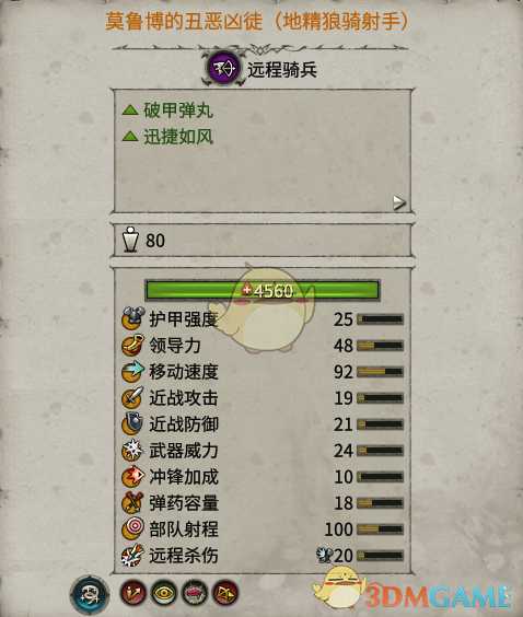 《全面战争：战锤2》地精狼骑射手实用性分析