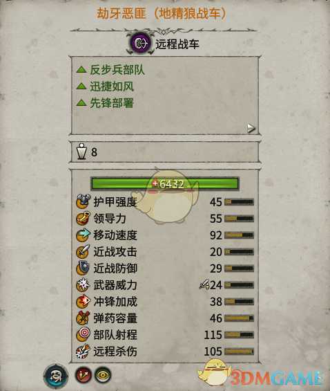 《全面战争：战锤2》地精狼战车实用性分析