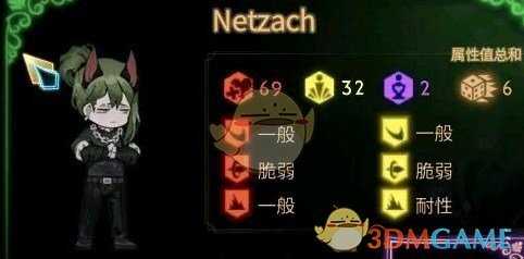 《废墟图书馆》离群的狗表徵获得方法及效果介绍