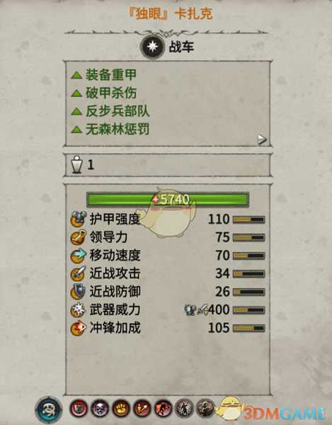 《全面战争：战锤2》独眼卡扎克实用性分析