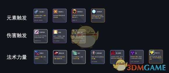 《伊甸之路》一卡通关 病毒咒语流分享