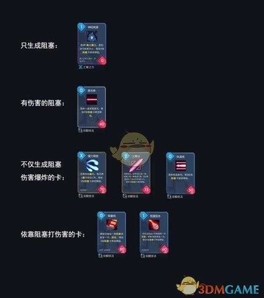 《伊甸之路》阻塞流玩法指南