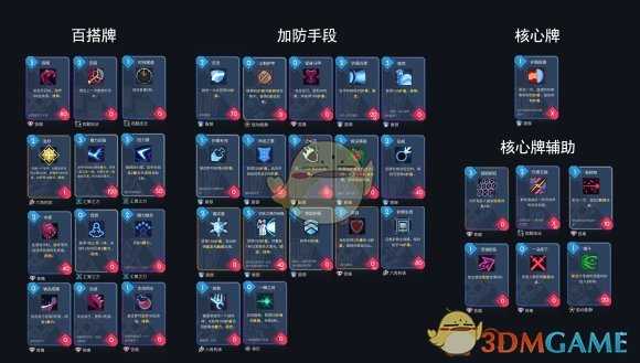 《伊甸之路》伤害交换流玩法指南