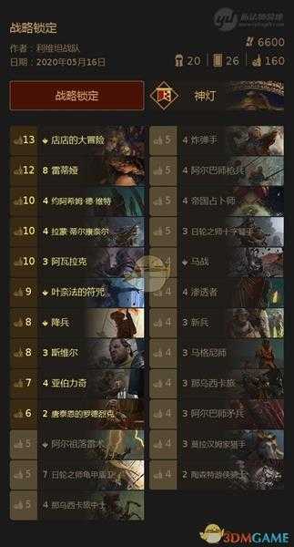 《巫师之昆特牌》【战略锁定】打法分享