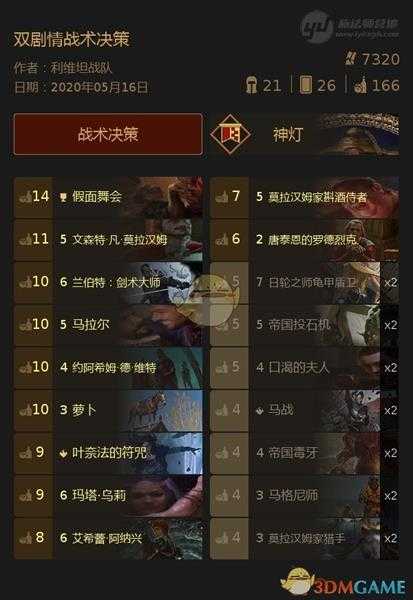 《巫师之昆特牌》【双剧情战术决策】打法分享