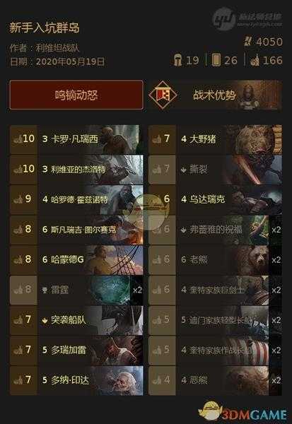 《巫师之昆特牌》?新手入坑群岛卡组心得分享