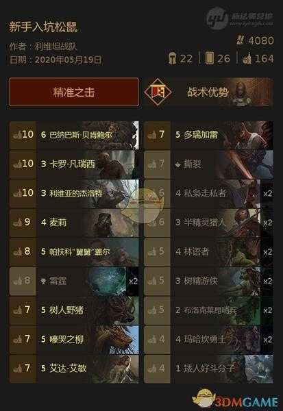 《巫师之昆特牌》新手入坑松鼠党牌组心得分享