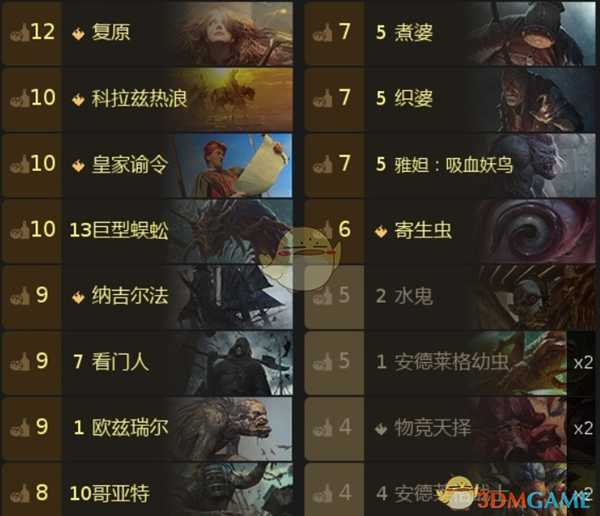 《巫师之昆特牌》【卡组推荐】中速五老婆打法